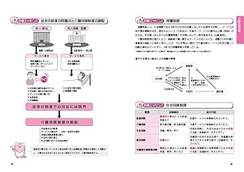 2019年版 ユーキャンのケアマネジャー 2019徹底予想模試【模試3